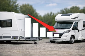 Färre efterlysningar av husbilar och husvagnar – men många återfinns aldrig